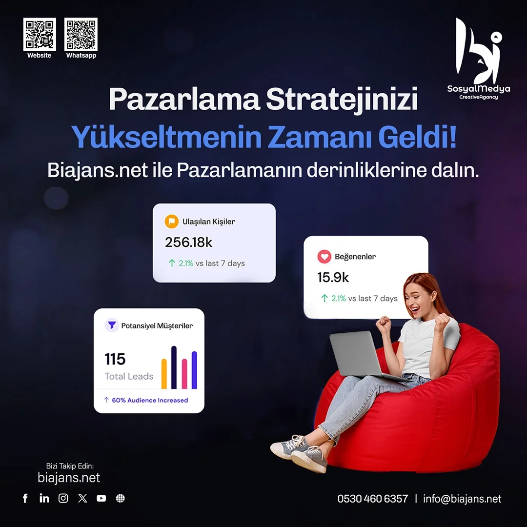 Biajans dijital ajans square kreatif proje çalışması 52